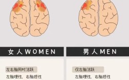 当女人拥有男性思维，是优势还是枷锁？