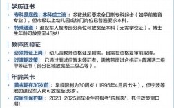 幼师面试报名需满足哪些条件？