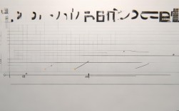 2025中考录取线多少算高分？今年分数线会涨吗？