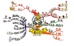 图解数学思维憨爸，如何培养孩子的数学思维？