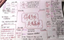 得道逻辑思维如何重塑思考框架？