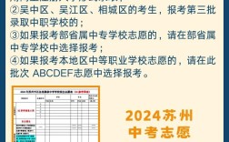 苏州志愿报名条件有哪些具体要求？