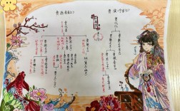 思维导图人物是谁？有何独特之处？