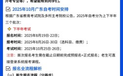 广东2025年10月自考报名条件有哪些？