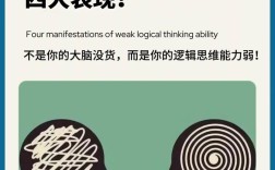 根本思维究竟是什么？