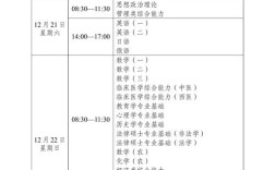 MPA报考何时开始？条件有哪些要求？