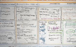 一年级数学思维导图图片，如何高效使用？