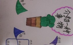 如何提升语文作文思维？