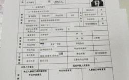 二级地震安评师报名条件有哪些？