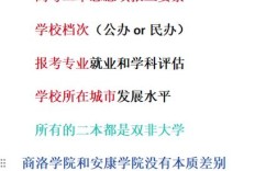 陕西 代报名条件