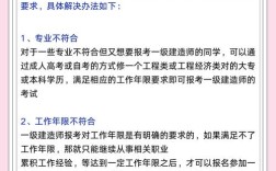 河北建筑五大员报名条件有哪些具体要求？