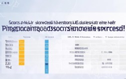 清华北大在广西录取分数线2023是多少？
