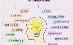 思维力究竟是什么？