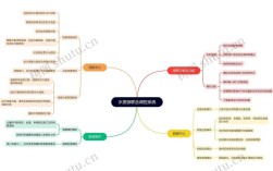 联合思维如何突破个体认知边界？