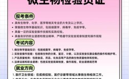 微生物报名条件有哪些？