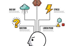 暗喻如何塑造思维逻辑？