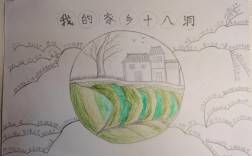 故乡人物形象思维导图如何构建？