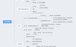 类比思维，如何连接不同事物的桥梁？