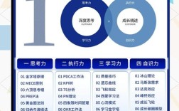 如何让思维活跃起来？