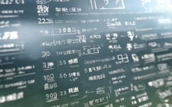 四川各一本录取线多少分