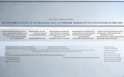 15年初级中药士报名条件还适用吗？现在怎么报？