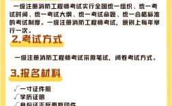 福建省消防工程报名条件