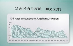 江西近15年各大学录取分数线是多少？
