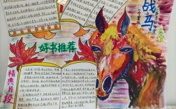 小战马思维导图该怎么画？