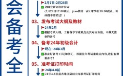 厦门会计初级报名条件是什么？