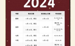 dele考试报名条件有哪些？