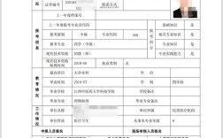 16医学卫生专业技术报名条件有哪些？
