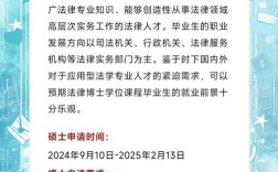 法学博士报名条件有哪些具体要求？