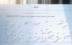 今年广东省各大学录取线是多少？2024年最新分数线查询入口