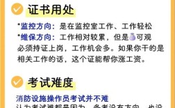 江苏消防报名条件有哪些具体要求？