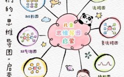 幼儿思维究竟有哪些特点？