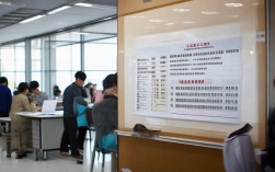 安徽安庆中考报名条件有哪些具体要求？