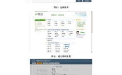 2025临床医师资格证报名条件有哪些变化？