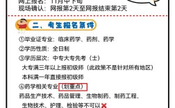 2025初卫考报名条件有哪些？