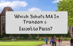 2025翻硕考研，哪些学校好考？最新数据揭秘！