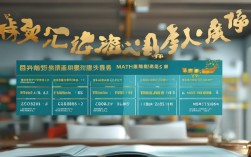 贵州大学高数老师哪个好？求推荐靠谱老师！