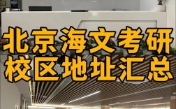 海文考研和学府哪个好