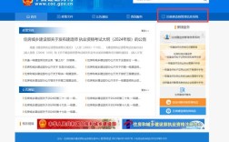 中国工程信息网站哪个好