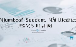 2025西宁五中录取人数最新数据是多少?