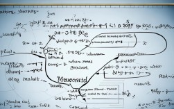 数学定积分思维导图怎么用才能快速掌握核心考点？