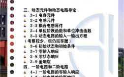 考研电气哪个省份更容易上岸？