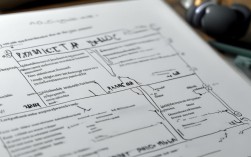 2025年最新思维导图训练题PDF,哪里能免费下载?