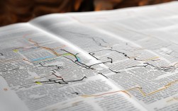 东奥思维导图怎么用?高效备考神器还是智商税?