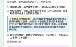 助理社会工作师考试报名的条件