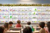 一年级趣味数学100题，一年级趣味数学100题及答案