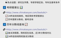 考研资料去哪买靠谱？